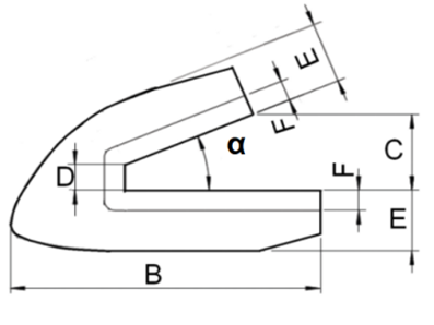 Bimetall Lip shrouds